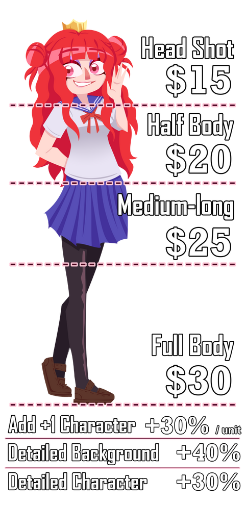 Lineless